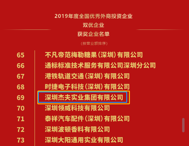 集團(tuán)210111-4.png